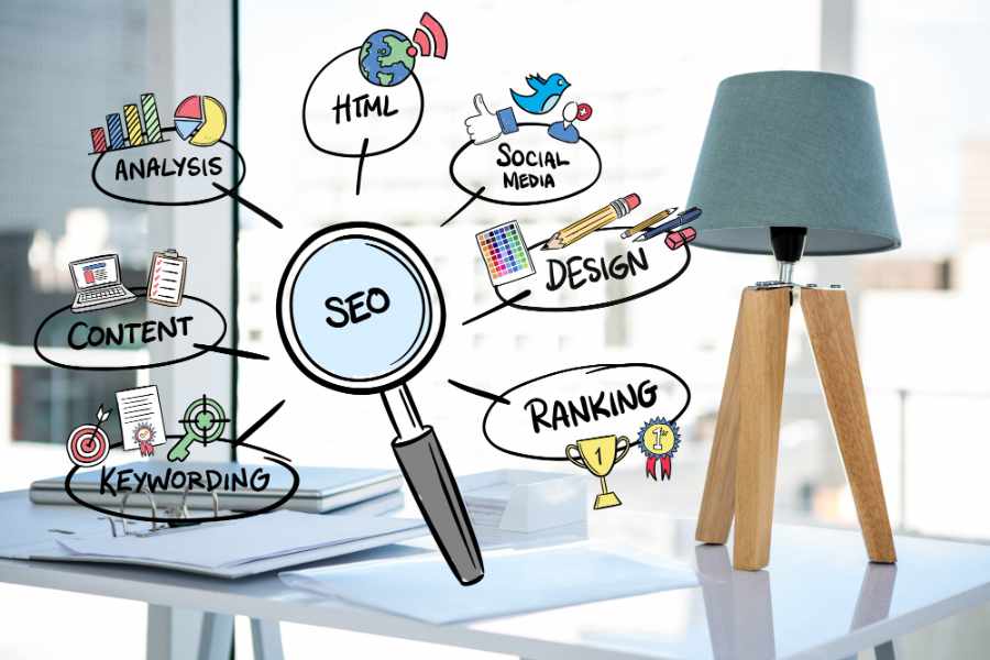 SEO Strategy